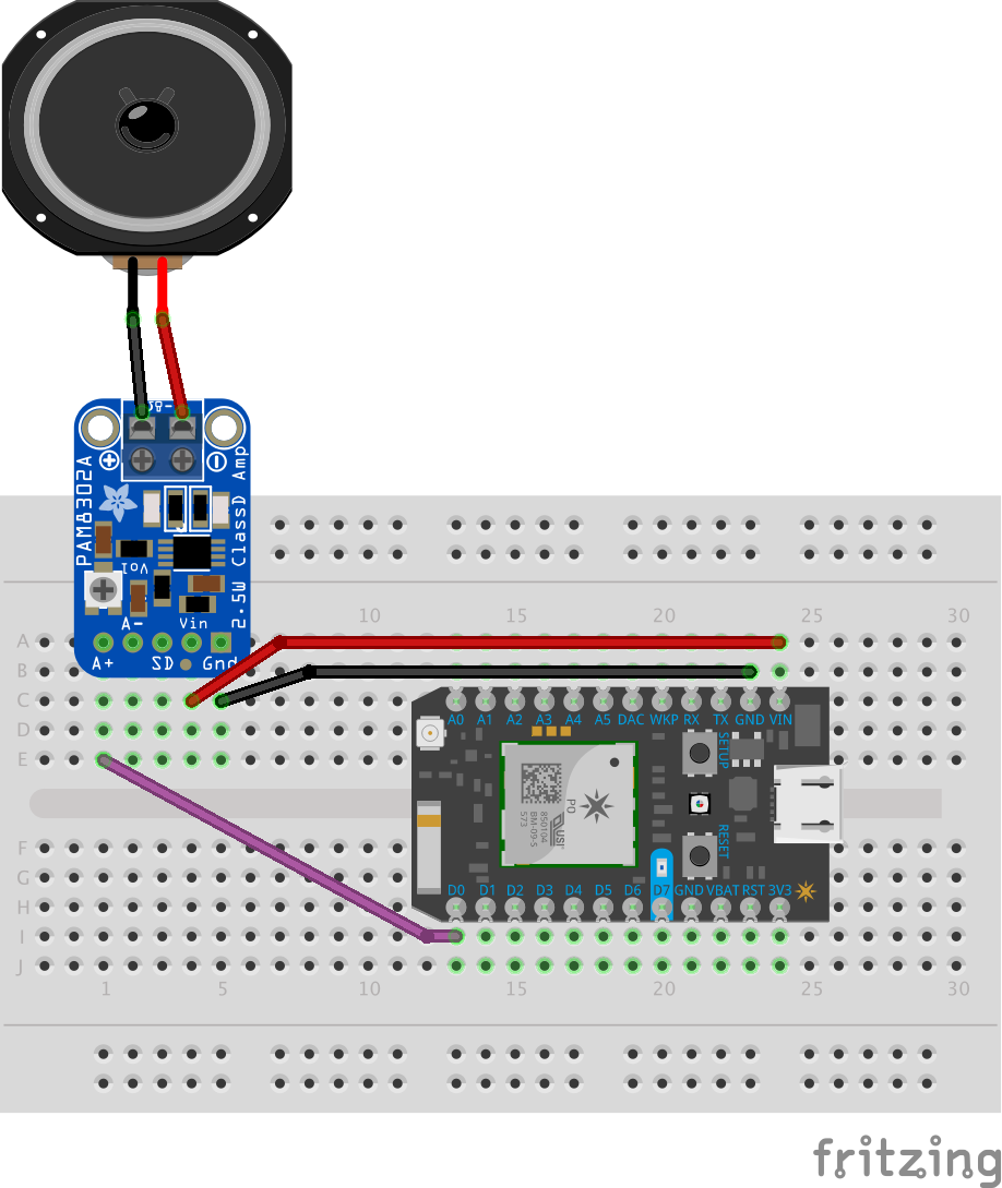 Skeeter- an Open Source Internet-of-Things Pranking Device – Adventures ...