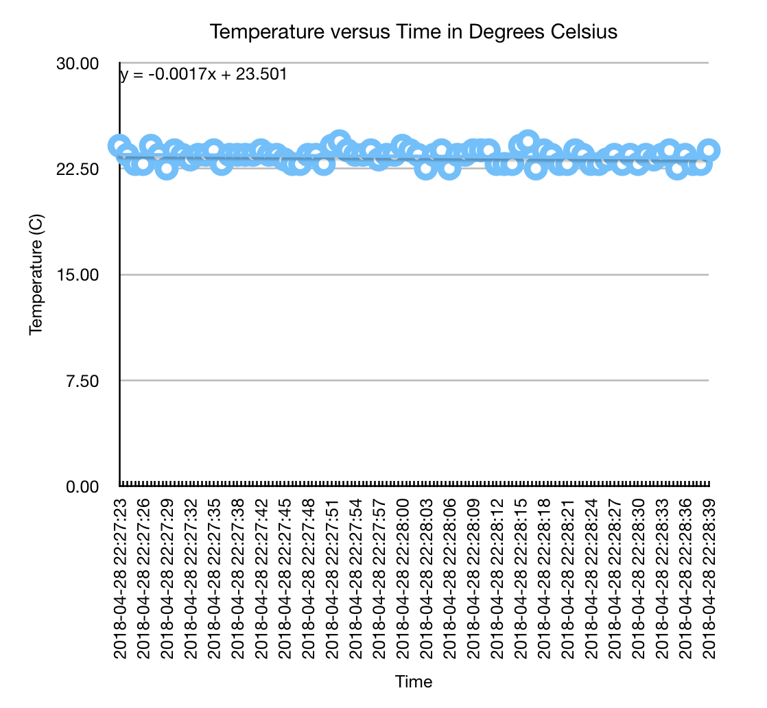 Screen Shot 2018-05-05 at 12.28.30 PM